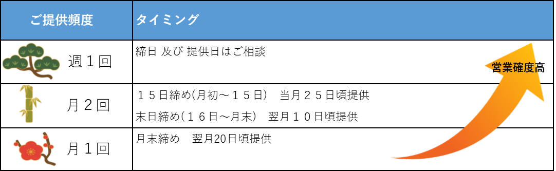 Try104 法人電話帳 電話番号検索 法人電話番号検索